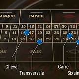 622-bet french roulette