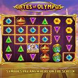 saobet gates of olympus slot
